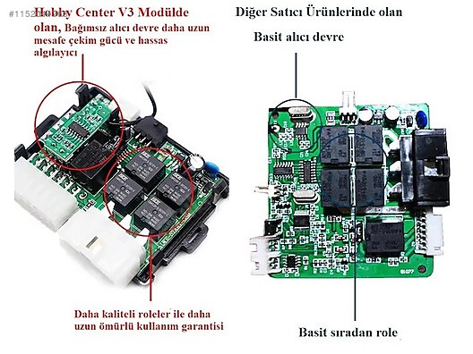 Otomobil Arazi Aracı Elektronik Araç Anahtarsız Giriş Keyless Go