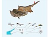 Sahibinden.com