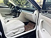 Vasıta / Otomobil / Volkswagen / Passat / 1.6 TDI BlueMotion / Comfortline