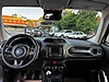 Vasıta / Arazi, SUV & Pickup / Jeep / Renegade / 1.6 Multijet / Longitude