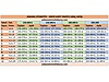 Vasıta / Otomobil / Hyundai / Accent / 1.5 CRDi / Admire