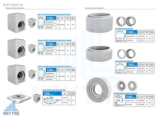 Used & Brand New Items / Garden & Home Improvement / Wholesale Lots