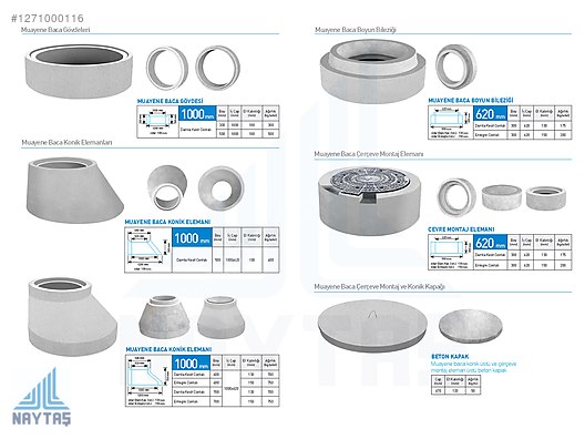 Used & Brand New Items / Garden & Home Improvement / Wholesale Lots