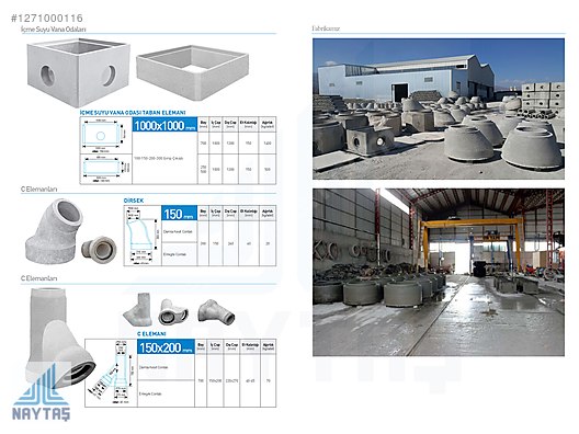 Used & Brand New Items / Garden & Home Improvement / Wholesale Lots