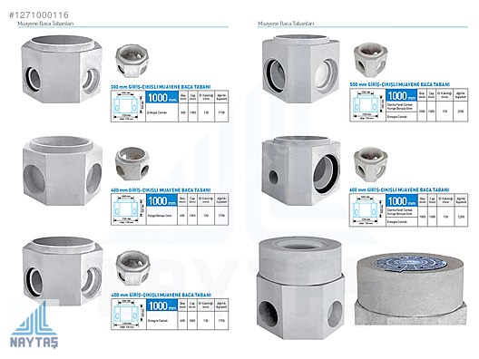 Used & Brand New Items / Garden & Home Improvement / Wholesale Lots