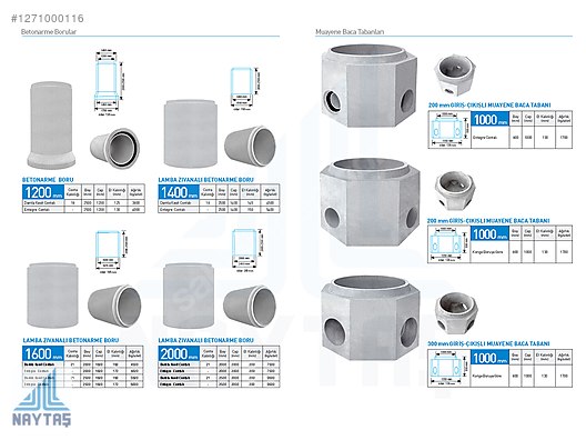 Used & Brand New Items / Garden & Home Improvement / Wholesale Lots