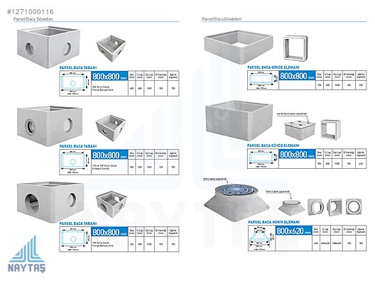 Used & Brand New Items / Garden & Home Improvement / Wholesale Lots