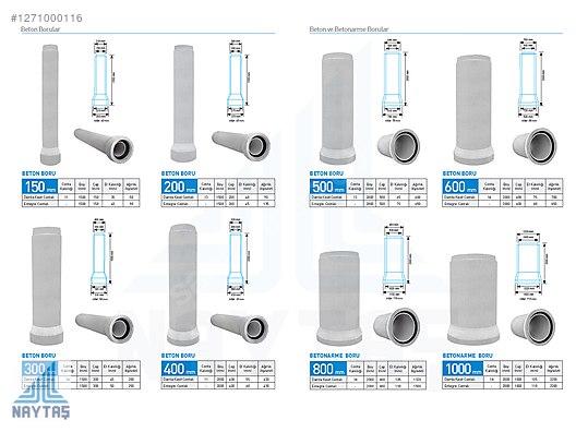 Used & Brand New Items / Garden & Home Improvement / Wholesale Lots
