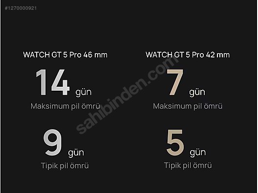 Used & Brand New Items / Cell Phones & Accessories / Wearable Technology / Smartwatch / Huawei