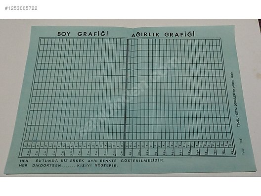 Used & Brand New Items / Antique / Books & Printed Materials