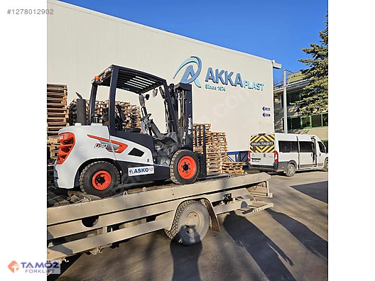 Machinery / Industrial / Carrying & Stacking Equipment / Forklifts / For Sale / Bobcat