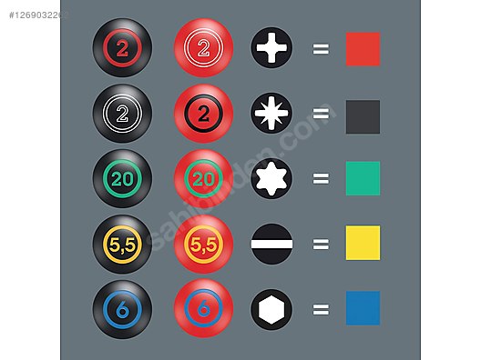 Used & Brand New Items / Garden & Home Improvement / Hand Tools / Screwdrivers