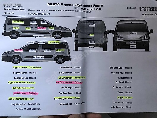 Bursa Osmangazi Bursa Merkez Otomotiv Vasita Ilanlari Sahibinden Com Da