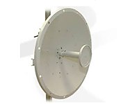 5g 34 ubnt anten