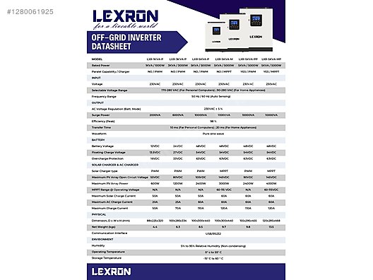 Used & Brand New Items / Garden & Home Improvement / Home Improvement / Heating / Solar Panel System