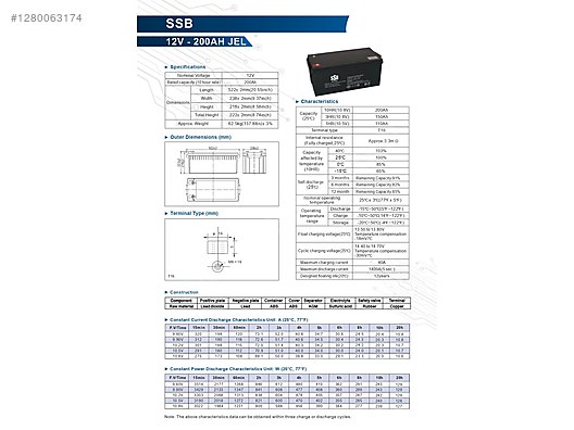 Used & Brand New Items / Garden & Home Improvement / Home Improvement / Heating / Solar Panel System