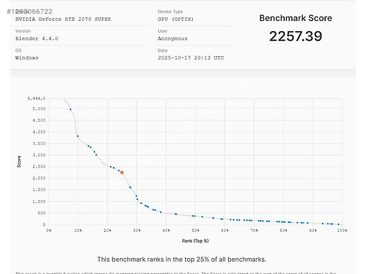 Zotac GeForce RTX2070 SUPER AMP EXTREME 8GB GDDR6 EKRAN KARTI - Zotac Ekran Kartı İlanları sahibinden.com'da