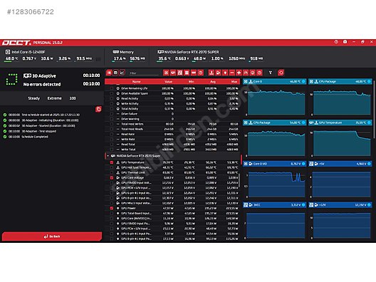 Sahibinden Ekran Kartı