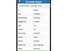 PW PLUS'TAN YENİŞEHİR KIZILHİSARDA SATILIK TARLA