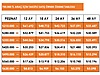 Vasıta / Otomobil / Hyundai / i20 / 1.2 MPI / Jump