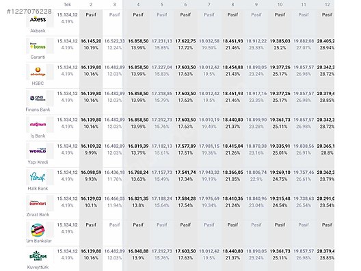 Used & Brand New Items / Cell Phones & Accessories / Cell Phones / Xiaomi / Poco X6 Pro