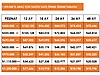 Vasıta / Otomobil / Volkswagen / Polo / 1.0 TSI / Life