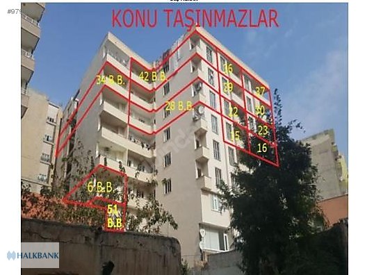 halk bankasi ndan mardin kiziltepe satilik konut satilik daire ilanlari sahibinden com da 979085768 halk bankasi ndan mardin kiziltepe satilik konut satilik daire ilanlari sahibinden com da 979085768