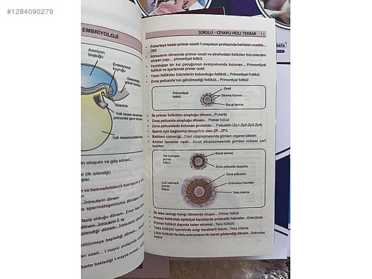 Used & Brand New Items / Books, Magazines & Movies / Information & Reference Books / Health & Medicine