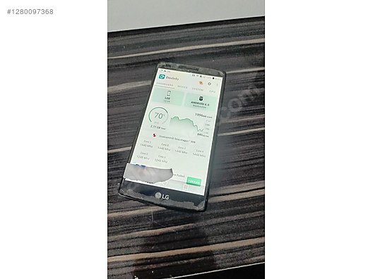 Used & Brand New Items / Cell Phones & Accessories / Cell Phones / LG / G4 H815