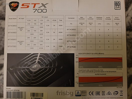 Used & Brand New Items / Computers / Desktops / Desktop Components / Power Supplies