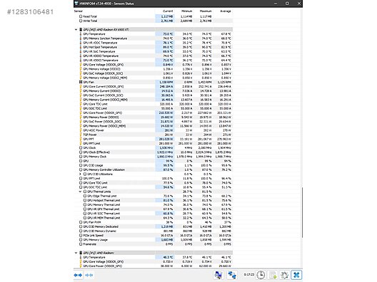 Sahibinden Ekran Kartı