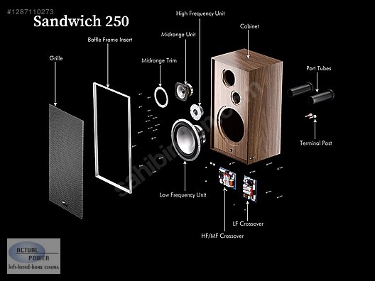 Used & Brand New Items / Home Electronics / Home Audio / Speakers / Floorstanding Speakers