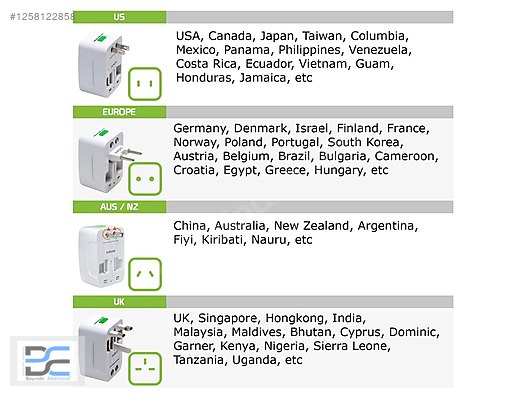 Mağazadan Priz Dönüştürücü