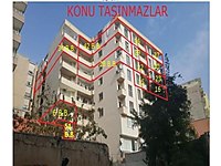 mardin satilik daire ilanlari ve satilik ev fiyatlari sahibinden com 20 mardin satilik daire ilanlari ve satilik ev fiyatlari sahibinden com 20