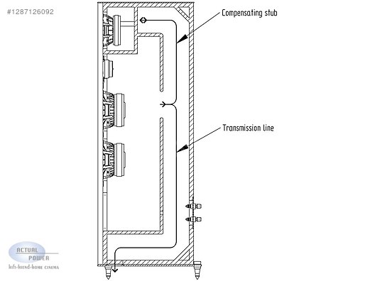 Used & Brand New Items / Home Electronics / Home Audio / Speakers / Floorstanding Speakers