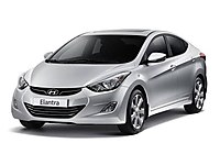 classified ads of new and used spare parts spare parts spare parts automotive equipment prices are on sahibinden com