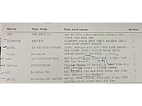 İhtiyaç Fazlasından Satılık