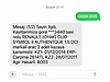 Vasıta / Otomobil / Renault / Clio / 1.5 dCi / Authentique