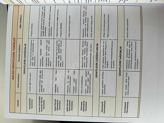 Used & Brand New Items / Books, Magazines & Movies / Information & Reference Books / Health & Medicine