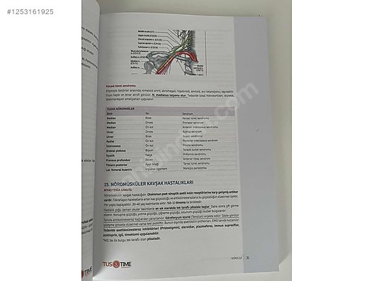 İkinci El ve Sıfır Alışveriş / Kitap, Dergi & Film / Kaynak & Bilgi Kitapları / Sağlık & Tıp