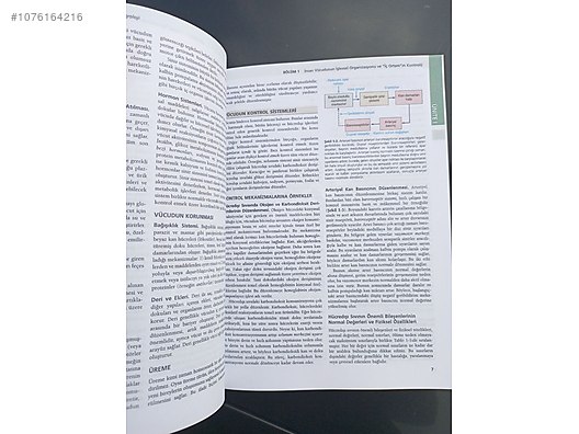 Used & Brand New Items / Books, Magazines & Movies / Information & Reference Books / Health & Medicine