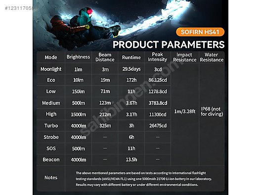 Used & Brand New Items / Sports / Nature Sports / Fishing / Fishing Supplies / Torches, Lamps & Binoculars