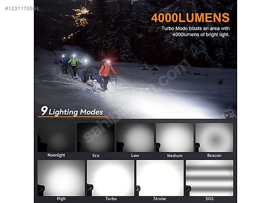 Used & Brand New Items / Sports / Nature Sports / Fishing / Fishing Supplies / Torches, Lamps & Binoculars