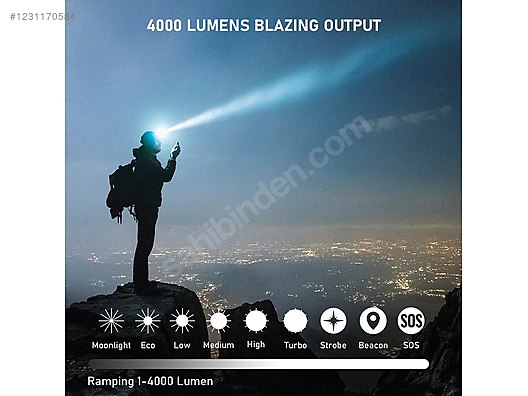 Used & Brand New Items / Sports / Nature Sports / Fishing / Fishing Supplies / Torches, Lamps & Binoculars