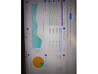 Eticaret sitesi|Markanızı eticarete tasima vakti geldi