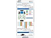 Vasıta / Otomobil / Renault / Megane / 1.5 Blue DCI / Touch