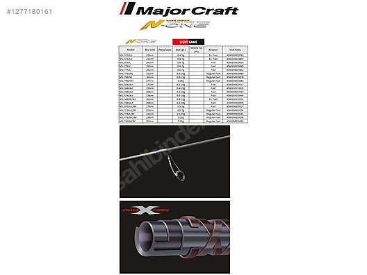 Fishing Rod & Accessories / Major craft N -one nsl - s742AJI on