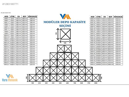 Metal Modüler Depo - Su Deposu