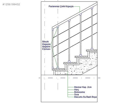 3Ds MAX, CORONA Render, VRAY Render, REVIT MİMARi, AUTOCAD