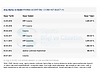 Vasıta / Otomobil / Hyundai / Accent Era / 1.5 CRDi / Team